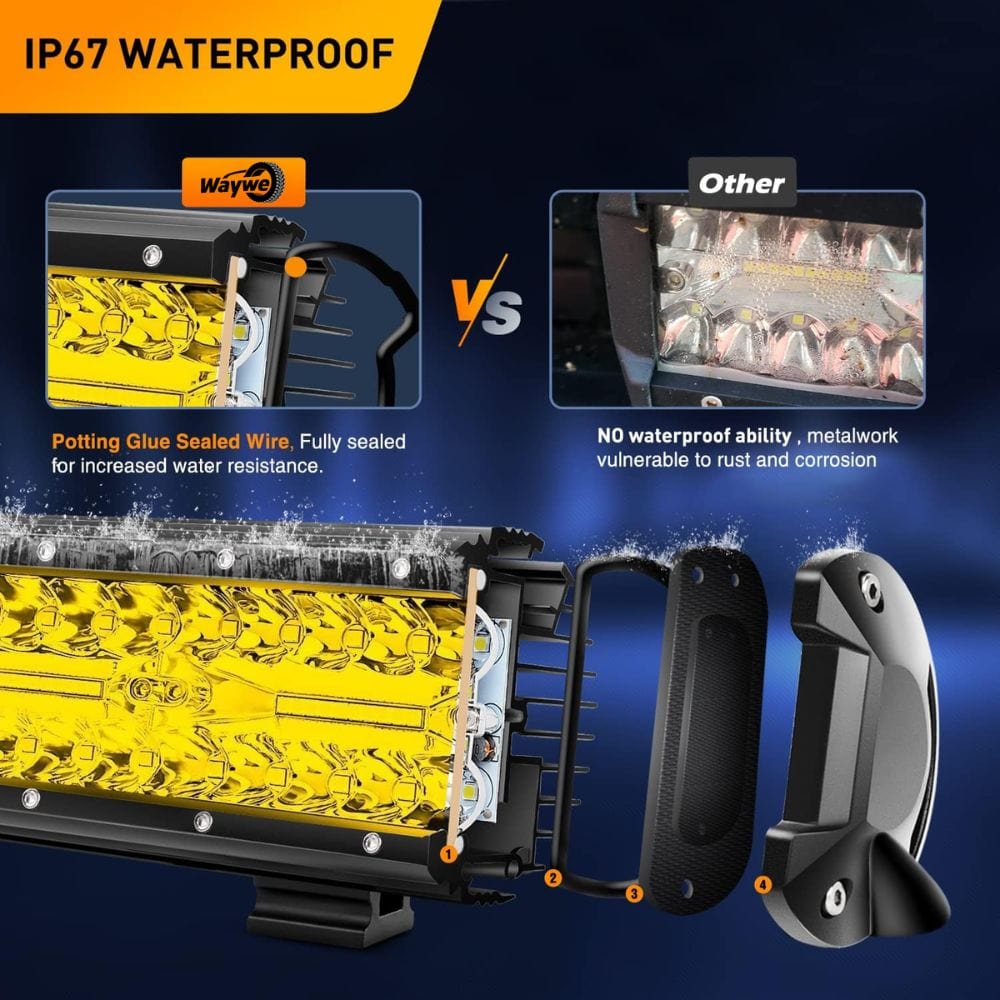 Waywe 20 Inch 420W Triple Row LED Light Bar Spot Flood Combo Off-Road Driving Work Light with 16AWG Wiring Harness for Truck SUV ATV UTV Boat Golf Cart