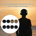 thumbnail image 2 of Soft Sponge Replacement Earpads For FiiO FT1 Headphones Ear Pad With Enhances Noise Isolation And Long Last Comfort, 2 of 8