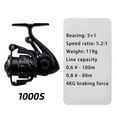 thumbnail image 6 of Highly Speed 5.2:1 Ratio Rotating Fishing Reels Fishing Reels Baitcasting Reels for Saltwater, Freshwaters Easily Use, 6 of 9