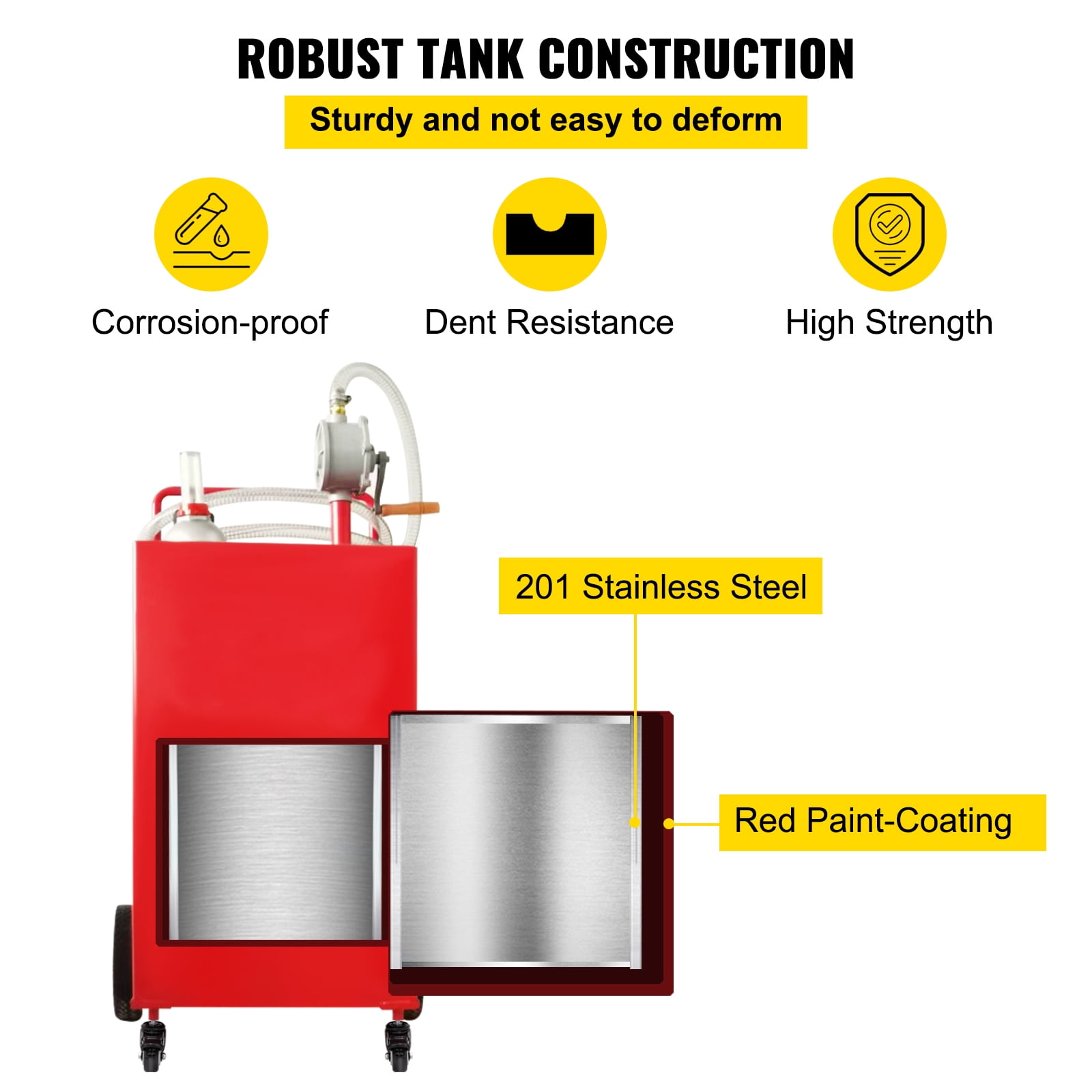 KFFKFF 30 Gallon Fuel Storage, Mobile Gas Tank & Quad Wheels, Equipped with Manual Transfer Pump, Petrol Diesel Storage Unit for Vehicles, Lawn Equipment, ATVs, Marine Crafts, and More, in Red
