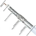 thumbnail image 3 of Antop Antenna Inc RG6 Coaxial Cable, 3 of 7