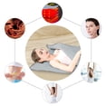 thumbnail image 6 of 110V Sauna Blanket, Infrared Sauna Blanket Portable Sauna Bag Body Shaper Blanket in Beauty Salons, Spas, Relaxation Rooms 35-80℃/ 95-176℉ 15-60 Minutes with 63 Inches Power Cord 650W, 6 of 12