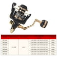 thumbnail image 4 of 13+1BB Moulinet Tournant 5.2:1 avec Poignée Interchangeable Gauche et Droite, 4 of 8