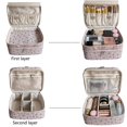 thumbnail image 3 of Bolsa de maquillaje MKPCW grande de doble capa con bolsa para brochas y separador, 3 of 6