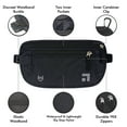thumbnail image 3 of Slate Travel Money Belt - RFID Blocking & Waterproof - Anti-Theft Travel Wallet & Passport Holder …, 3 of 6