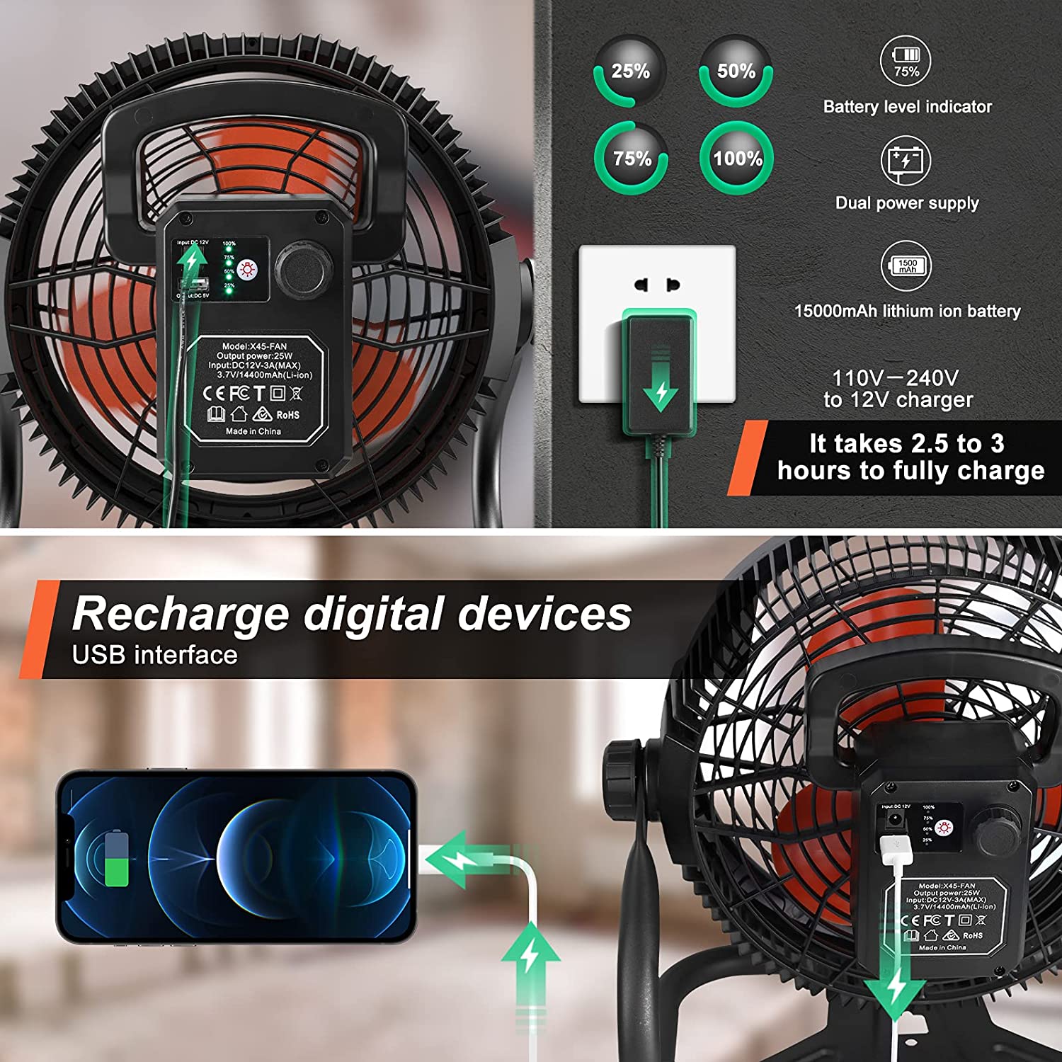 Petbank 12" High Velocity Floor Fan with Led Light, 15000mAh Rechargeable Battery Fan, 360Adjustable Tilt Industrial Camping Fan Outdoor Indooroor Indoor