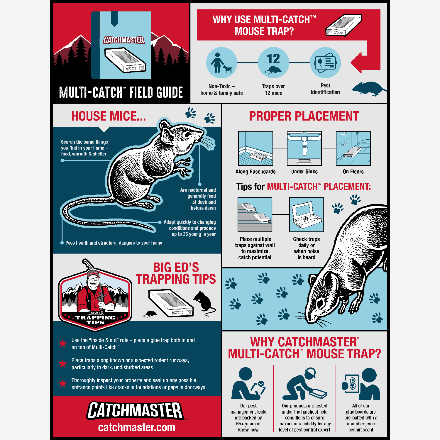 Catchmaster Multi-Catch Solid Lid Mouse Trap - 1 Box Trap by AP&G