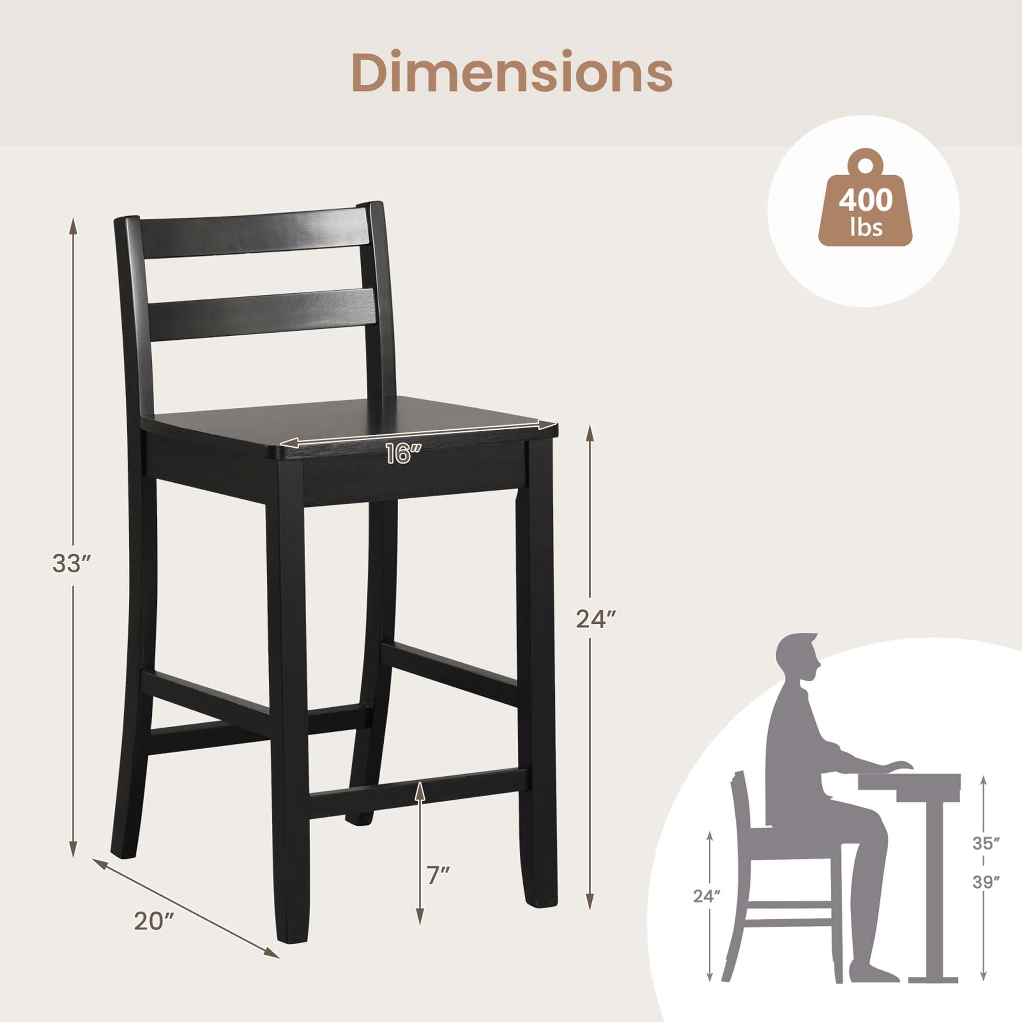 Costway 22" Wooden Ergonomic Backrest Bar Stools, Black (Set of 2)