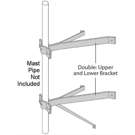 Rohn Products - WM12D - Wall Mount Double, 12 clearance, clamp accepts 7/8 - 2-3/4 O.D. mast