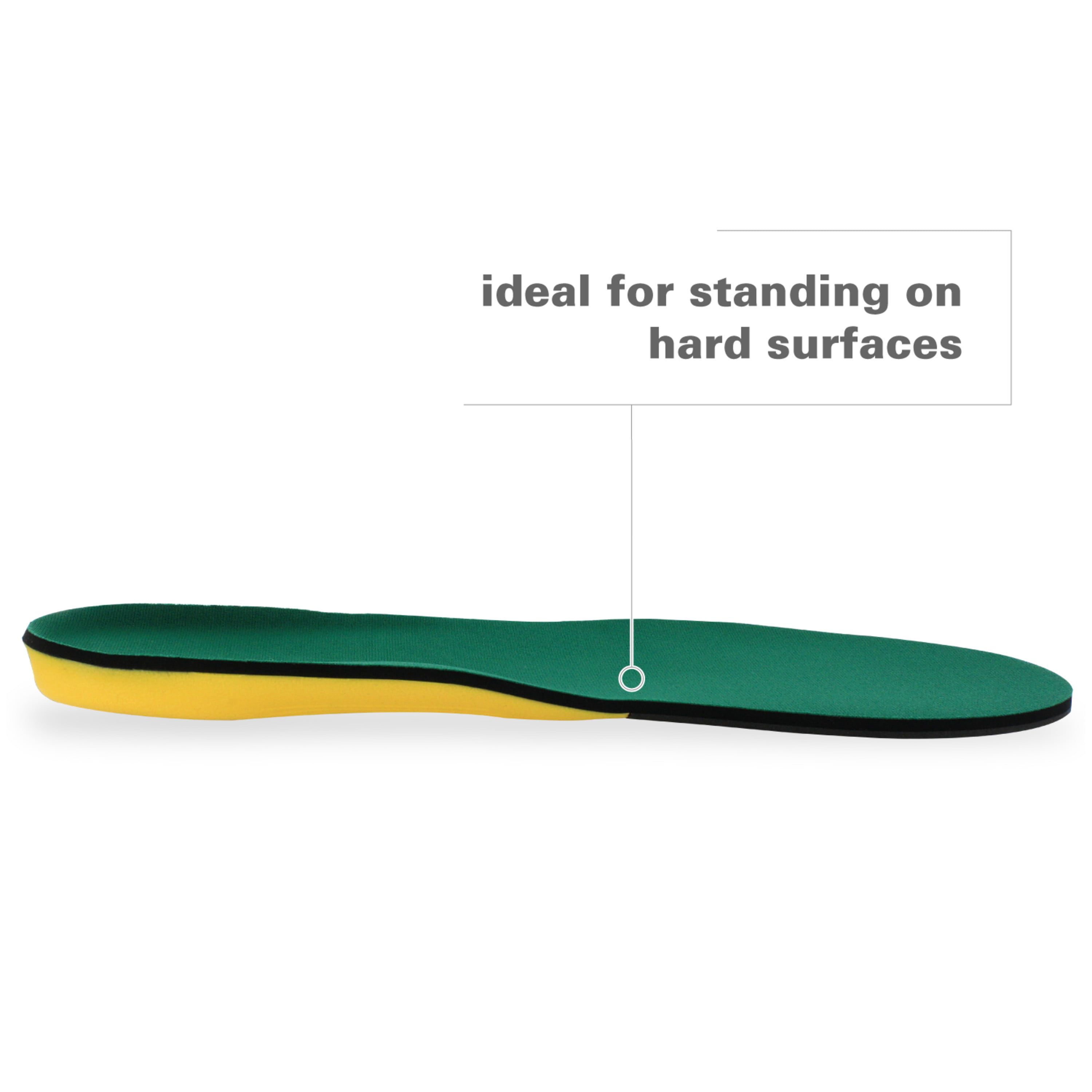 Spenco Polysorb Heavy Duty Maximum All Day Comfort and Support Shoe Insole W...
