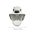 thumbnail image 3 of Cadancy Sun Hat Wide Brim Fishing Cap with Solar Fan Mesh Face Shield Neck Flap Outdoor UV Protection Summer Gardening Hiking Camping Breathable Cooling Shade Cover, 3 of 6