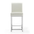 thumbnail image 3 of Manhattan Comfort Element 24.8" Faux Leather Counter Stool in White (Set of 2), 3 of 6