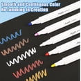 thumbnail image 5 of CoreLiving Magic Puffy Paint 3D Foam Texture Painting Kit with 12 Acrylic Paint Markers, 20 Texture Paper, 3 Water Brush Pens, 1 Stand for Handmade Crafts, 5 of 6