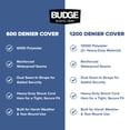 thumbnail image 6 of Budge Hard Top T-Top Boat Cover, 600 Denier UV & Water-Resistant Polyester, Fits Boats 16-18 ft with Beam up to 106", Gray, 6 of 7