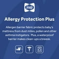 thumbnail image 2 of Sealy Allergy Protection Plus Waterproof Crib and Toddler Mattress Protector Pad, White, 52" x 28", 2 of 8