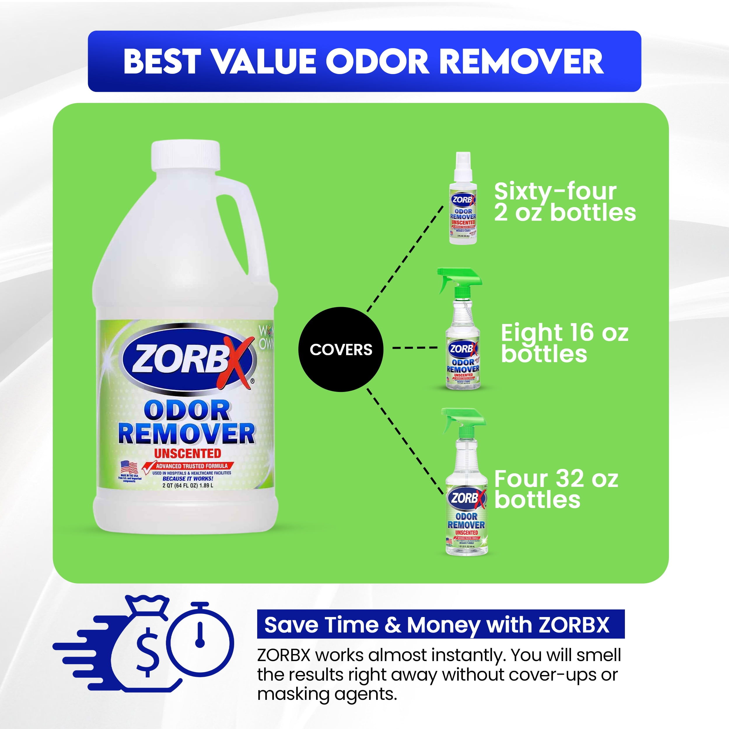 ZORBX Unscented Odor Eliminator Spray for Hospitals & Healthcare – Dog, Cat, Car & Carpet Deodorizer (64 oz)