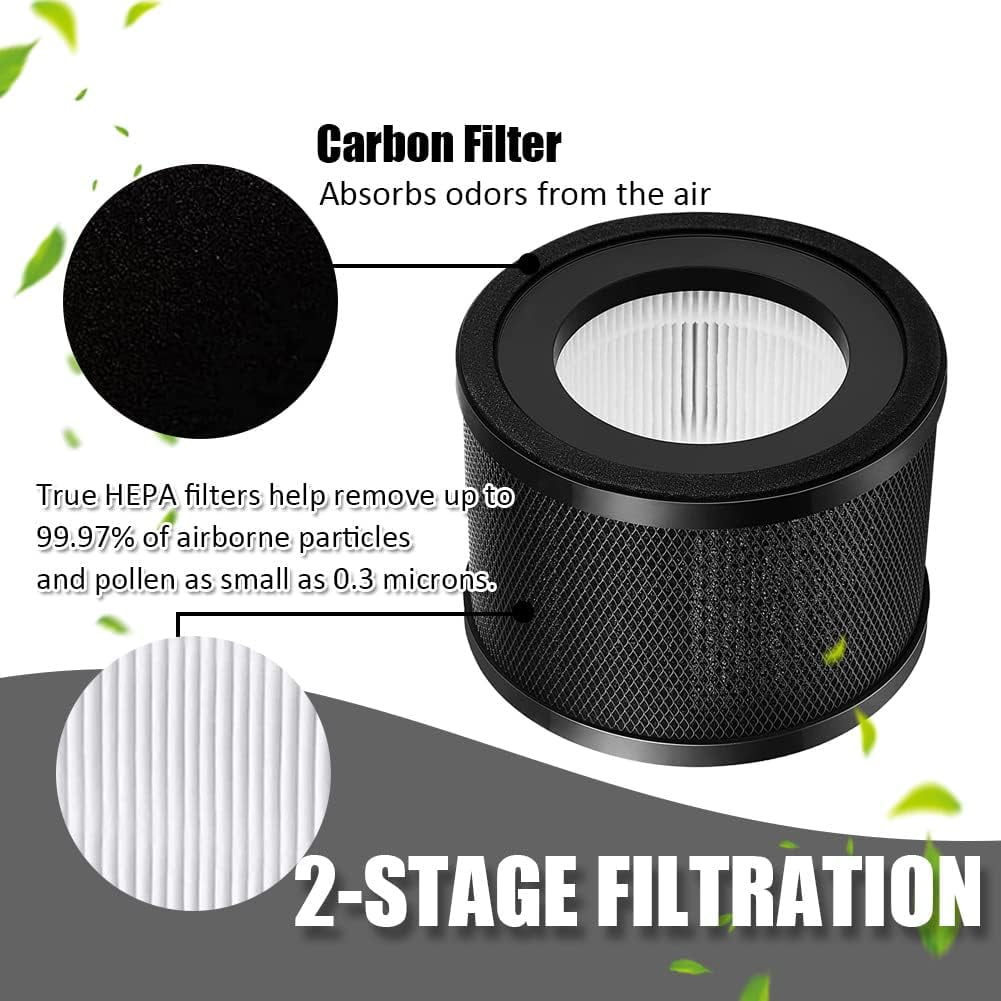 Filtri Ricambio Per TaoTronics TT-AP001 - 2 Pezzi, Purificatore Aria