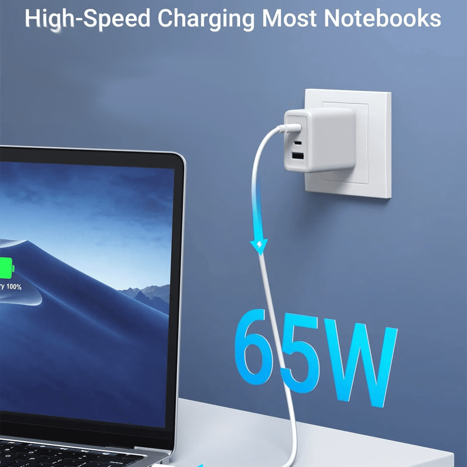 Fast Charging Block Plug Dual Usb C Adapter 2 Pack Cell Phone Adapter Charger Usb C Wall Charger 65-Watt White