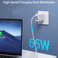 thumbnail image 5 of 2-Pack USB C Charger 65W White, 3 Ports Type C PD Fast Charger Block, Wall Charger for Laptop, 5 of 8