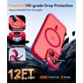 thumbnail image 5 of Étui Magnétique pour iPhone 16 Pro Max avec Protection Complète de la Caméra [Compatible avec Magsafe] [Mat Translucide] Étui de Téléphone Protectrice, Violet, Rouge, 5 of 5