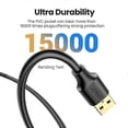 thumbnail image 2 of Type A UGREEN 90722 5m 5Gbps High Speed USB 3.0 Extension Cable for PS4/Xbox/USB Flash Drive/Printer, 2 of 4