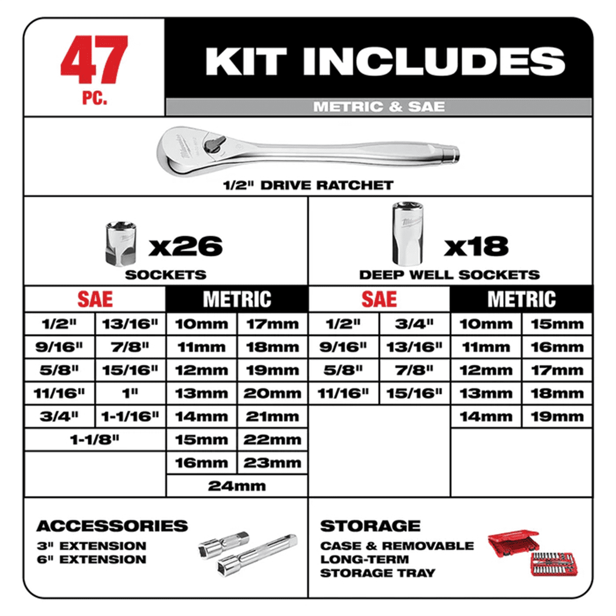 Milwaukee 48-22-9010 47 pc. 1/2" Socket Wrench Set (SAE & Metric)