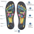 Insole, Acupressure Massage Shoe Inserts for Plantar