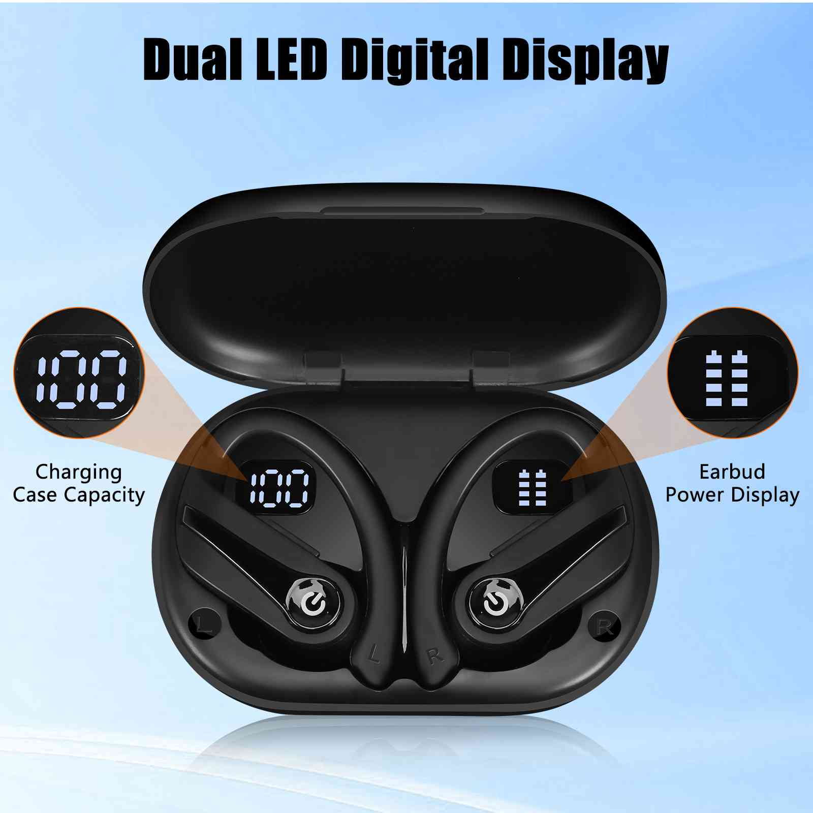 UrbanX X7 Sports Wireless Earbuds 5.0 IPX5 Waterproof Touch Control True Wireless Earbuds with Mic Earphones in-Ear Deep Bass Built-in Mic Bluetooth H