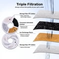 thumbnail image 4 of LINKSTYLE Cat Water Fountain with 1.4L Ultra Quiet Pet Water Fountain Auto Water Bowl For Dogs and Cats with LED Indicator, 4 of 11