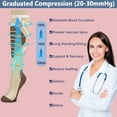 thumbnail image 2 of Aosijia (2 Pack) Sport Compression Socks for Men & Women 20-30 mmHg Knee High Closed Toe Circulation Support for Athletic, Travel, Nurse, Pregnant, XXL, 2 of 8