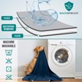 thumbnail image 2 of PetAmi Waterproof Dog Blanket For Bed, XL Dog Pet Blanket Couch Cover Protection, Fleece Cat Blanket Throw for Crate, Kennel, Sofa Furniture Protector, Reversible Soft Plush, Twin, 60x80 Navy/Blue, 2 of 8