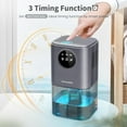 thumbnail image 4 of Dehumidifier for Home,58oz Small Dehumidifier Home Bathroom,Auto Shut Off & Ultra-Quiet Sleep Mode,for Home Bedroom, Garage, RV, 4 of 8