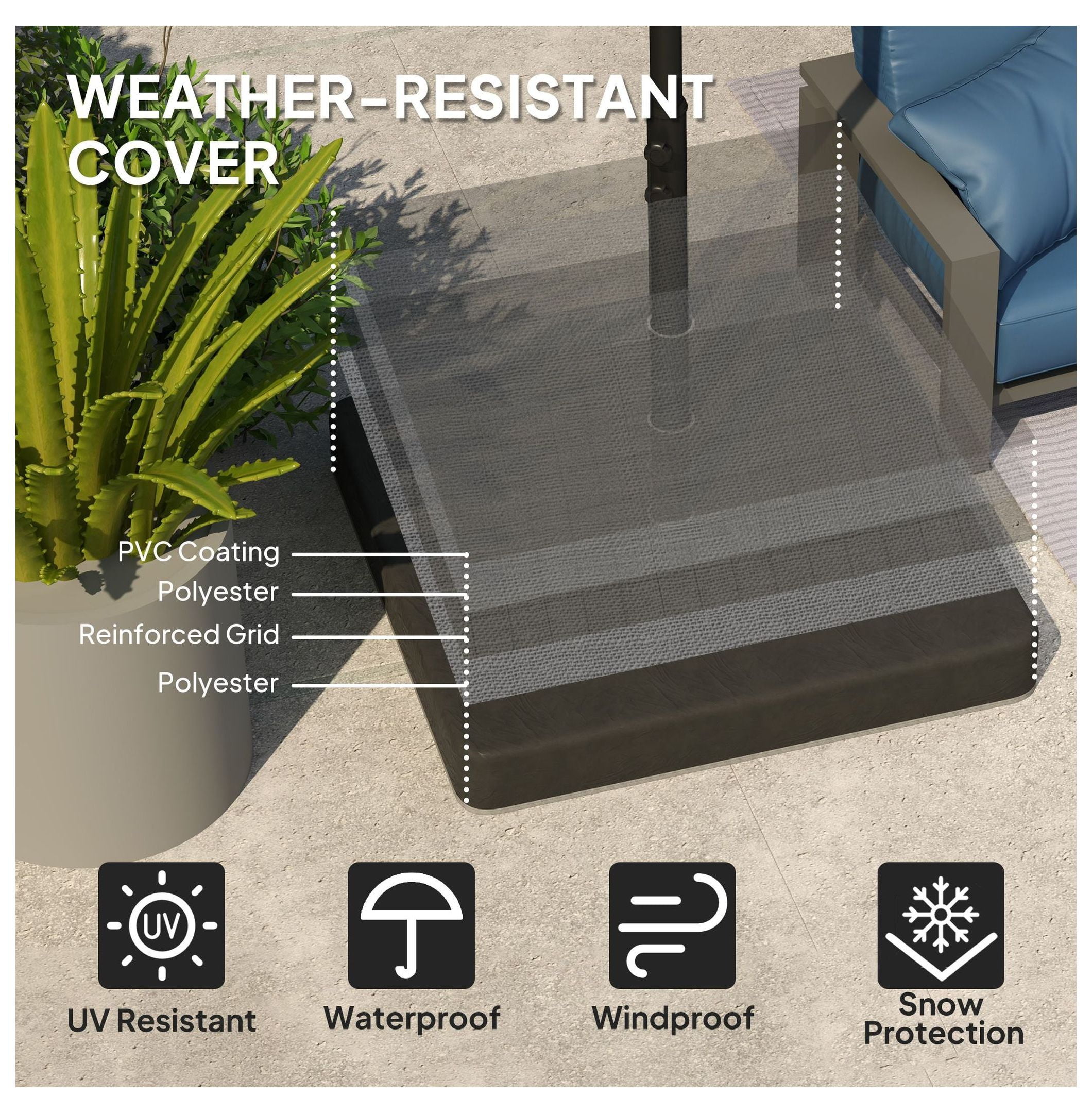 Offset Umbrella Base Weights 4-Pack, 176lbs Sand Capacity, Heavy Duty Outdoor Umbrella Stand Weights, Black