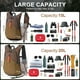 thumbnail image 5 of Mochila de senderismo BECOJADDE 20L, plegable, ultraligera para hombre y mujer, 5 of 7