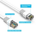 thumbnail image 6 of iMBAPrice 25ft Cat 5e RJ45 Patch Ethernet Network Cable for PC, Mac, Laptop, PS2, PS3, Xbox - 2 Pack, 6 of 6