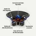 thumbnail image 4 of Par Bocinas 8 Pro Audio Soundstream Spm.804b Medio Rango Con Bala 800w Max 250w Rms 4 Ohm Alta Potencia, 4 of 5