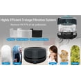 thumbnail image 2 of Amdohai F006 Car and home office negative ion air purifier, 2 of 8