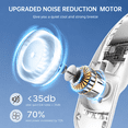 thumbnail image 6 of Portable Fan, Rechargeable Hands Free Bladeless Neck Fan 360° Cooling 3 Speeds for Travel Gifts for Women Men White, 6 of 7