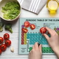 thumbnail image 3 of Periodic Table Cutting Board, Art for Room Science Lab Chemistry Club Camp Print, Decorative Tempered Glass Cutting and Serving Board, Large Size, Multicolor, by Ambesonne, 3 of 5