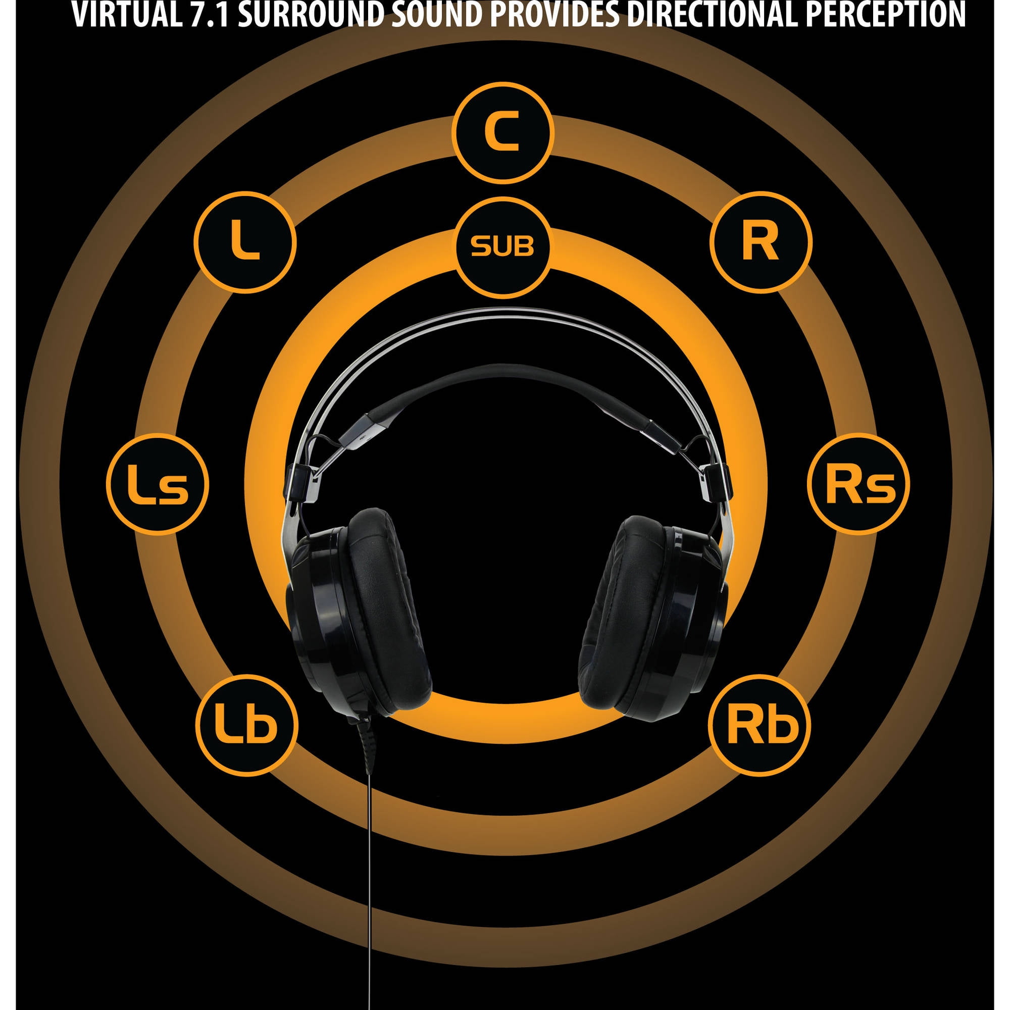 ENHANCE Scoria Gaming Headset for Computer & PS4 with USB 7.1 Surround Sound , Interactive Bass Vibration , Adjustable LED Lighting , In-Line Controls & Retractable Microphone - TeamSpeak Certified