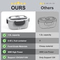 thumbnail image 4 of Electric Heated Lunch Box for Adults/Men/Women 80W Portable Food Warmer with 12V/24V/110V/220V Stainless Steel Container for Work Travel Jobsite Camping Christmas Loncheras Para Hombres De Trabajo, 4 of 15