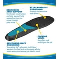 thumbnail image 4 of Dr. Scholl's Comfort & Energy Advanced Work Massaging Gel Insoles Cushion, Medium 8-14, 1 ct, 4 of 5