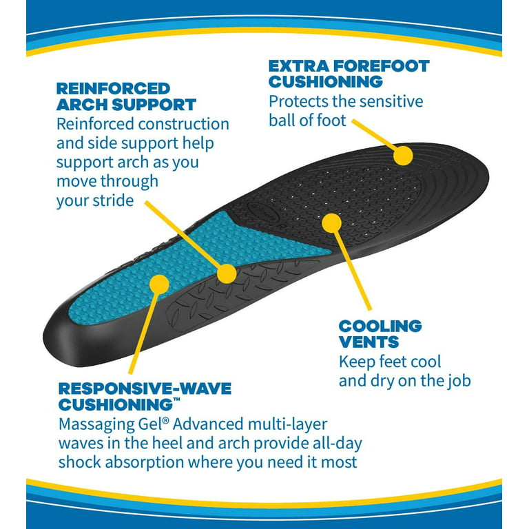 Shock Absorbing Work Insoles Standing All Day