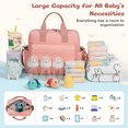 thumbnail image 2 of GPED Diaper Bag Tote, Multifunction Baby Diaper Bag with 3 Insulated Pockets, Dry & Wet Compartment Large Capacity Bag, Crossbody Travel Maternity Bag for Mom Dad, Lightweight Shoulder Mommy Bag(Pink), 2 of 7