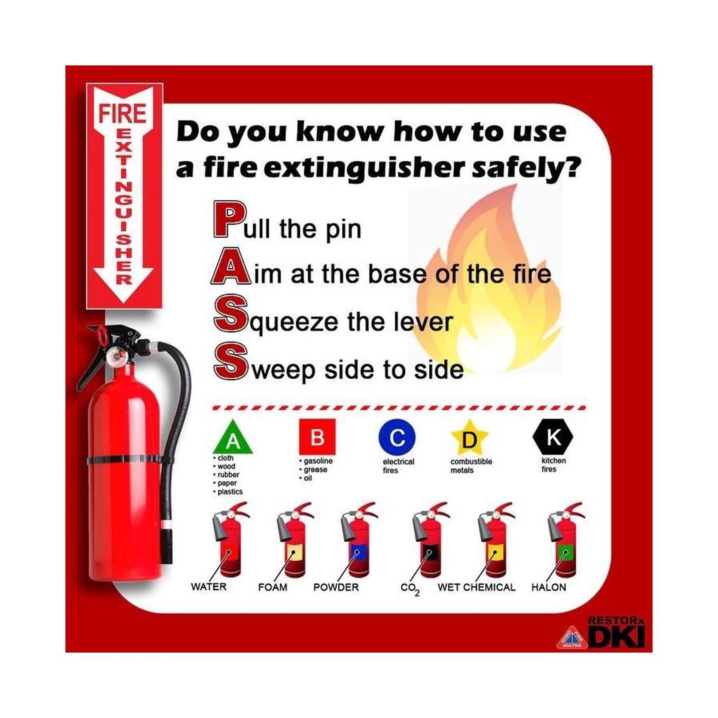 🎯 Amerex Style 860 5lb Fire Extinguisher Bracket Heavy Duty