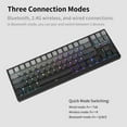thumbnail image 5 of ITIGOITIE Wireless Mechanical Keyboard, CNC Aluminum Alloy Case, Quick Release Structure, Full Key Hot-Swappable, RGB Backlight with Bottom Lighting, Side-Engraved Keycaps, Black, 5 of 7