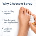 thumbnail image 6 of Hongocura Foot Spray | Athletes Foot Spray & Ringworm Treatment | Fast Drying Formula | 2 Fl Oz Each | 2 -Pack, 6 of 9