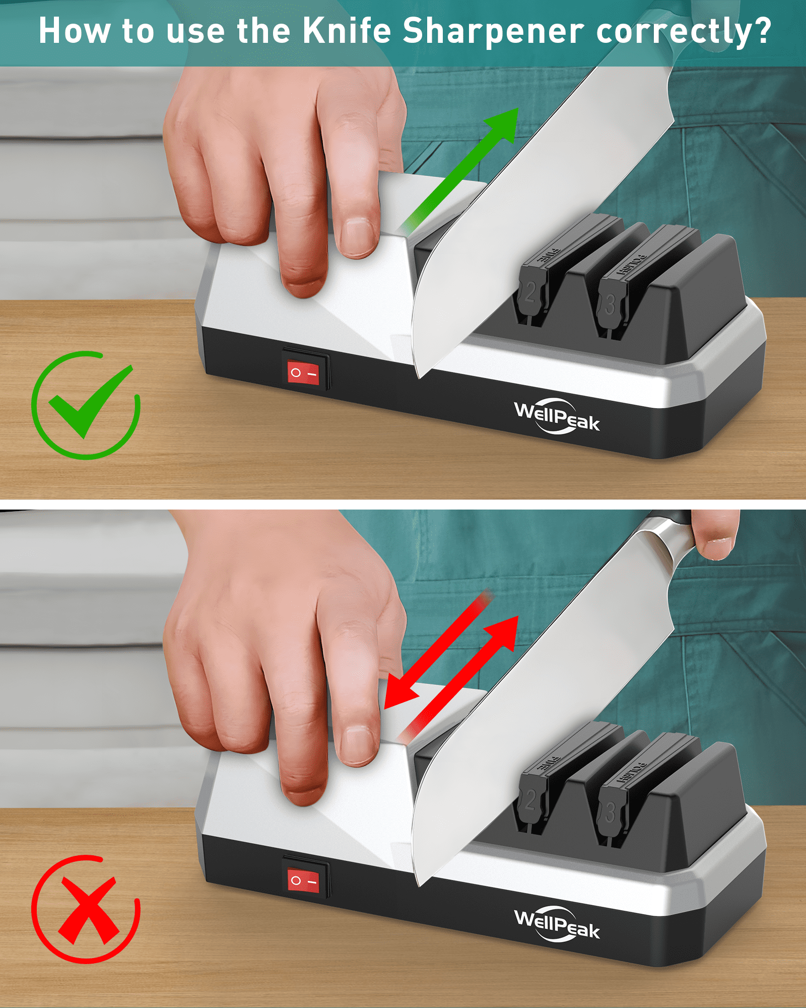 WELLPEAK 3-Stage Electric Knife Sharpener for Kitchen 18/20-Degree Knifes, Diamond Abrasive Sharpening for Straight Edge Chef Knives, Ceramic Hone for Chef Knives, Serrated Knives Polishing