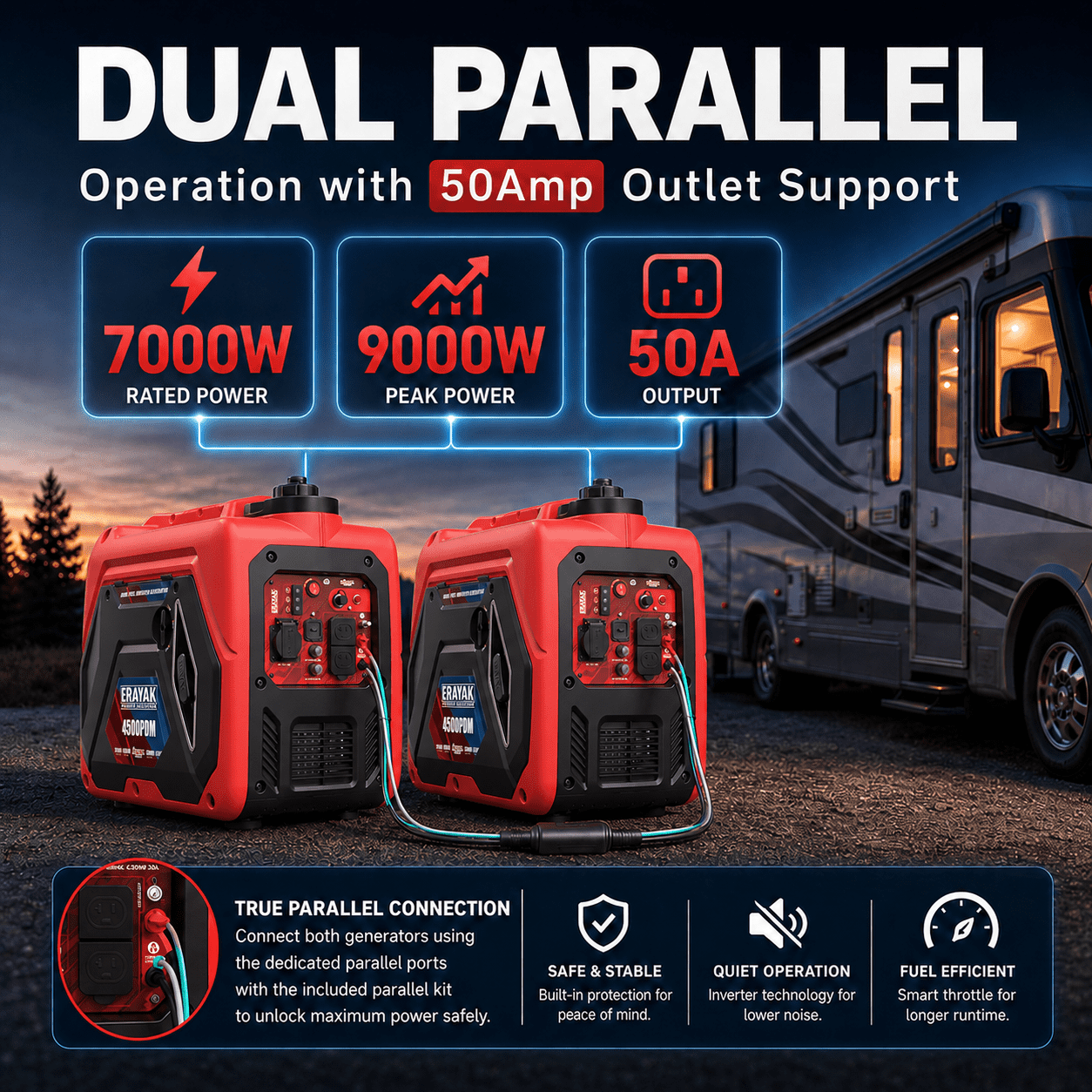ERAYAK 4500W Dual-Fuel Inverter Generator, Quiet Gas Propane Portable Generator for Home & RV