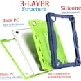 thumbnail image 6 of Soatuto case for T-Mobile Revvl Tab 2 2025 Released 10.1 inch Hybrid Shockproof Protective Case Hard Shell Built in Kickstand Shoulder Strap for Revvl Tab 2 2025 (Navy/Green), 6 of 8